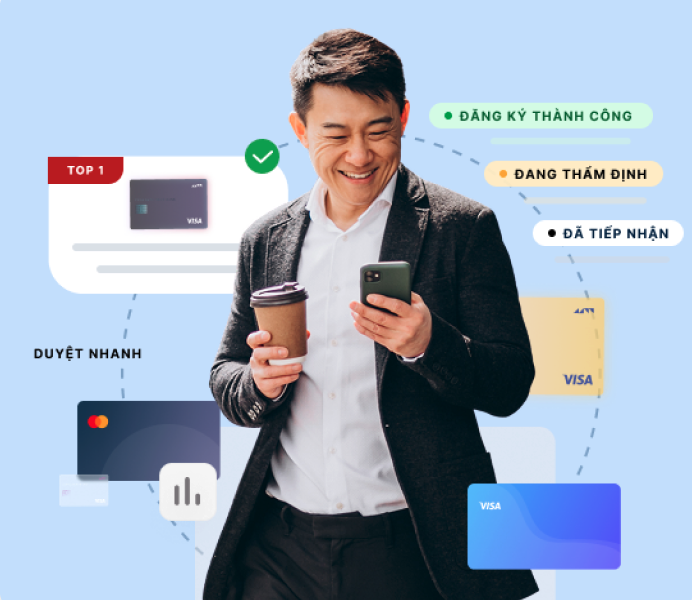 Minh hoạ giải pháp tài chính